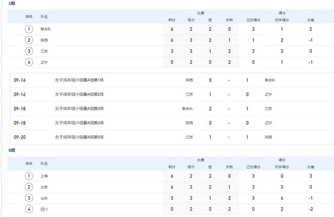 中文福利视频